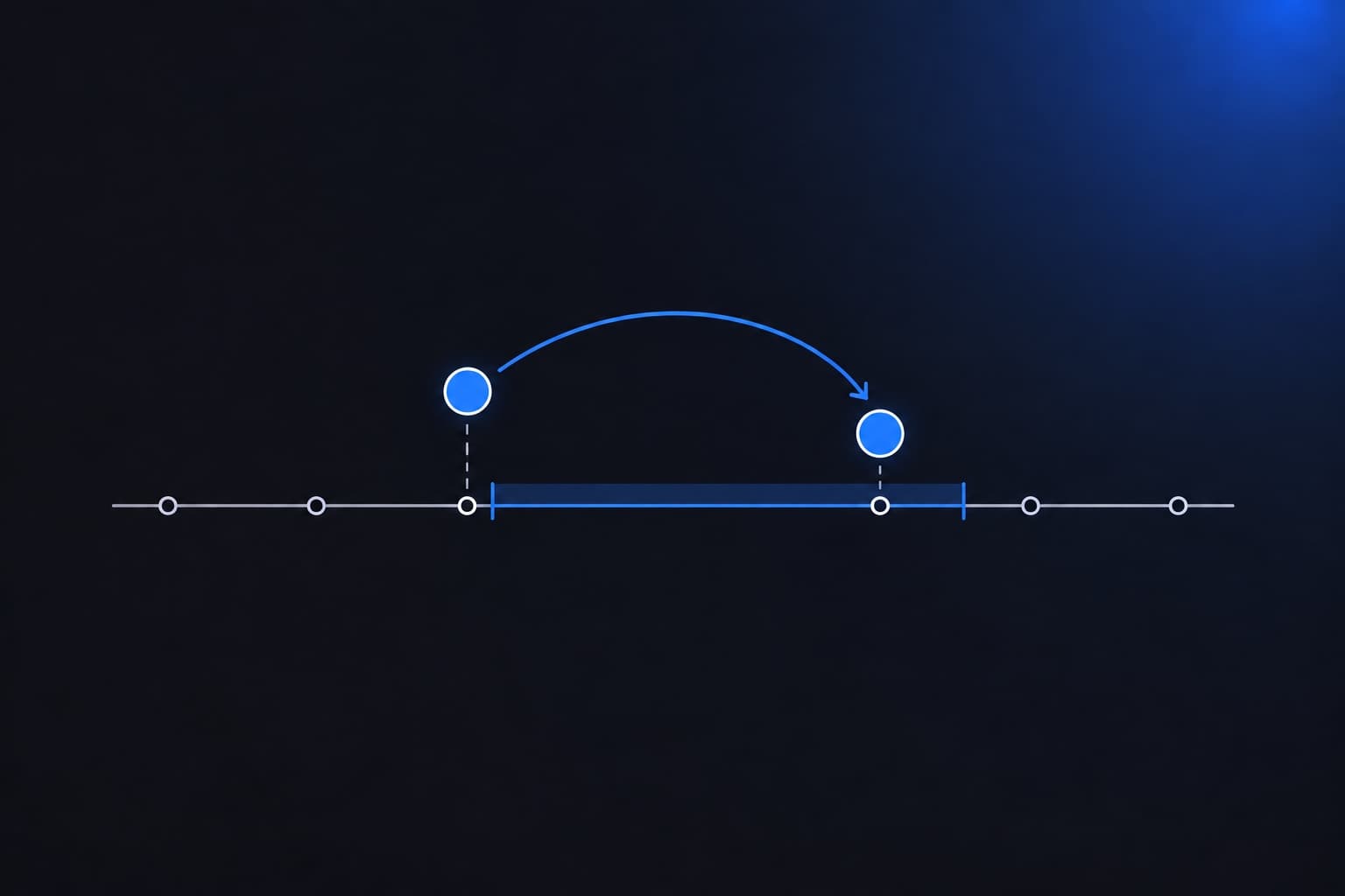 Illustration of a timeline where a share sold is matched with one bought back within a highlighted 30-day window